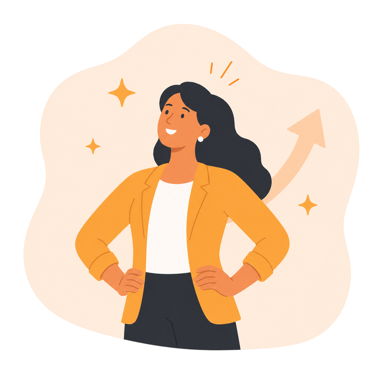 Confidence & Self-Belief