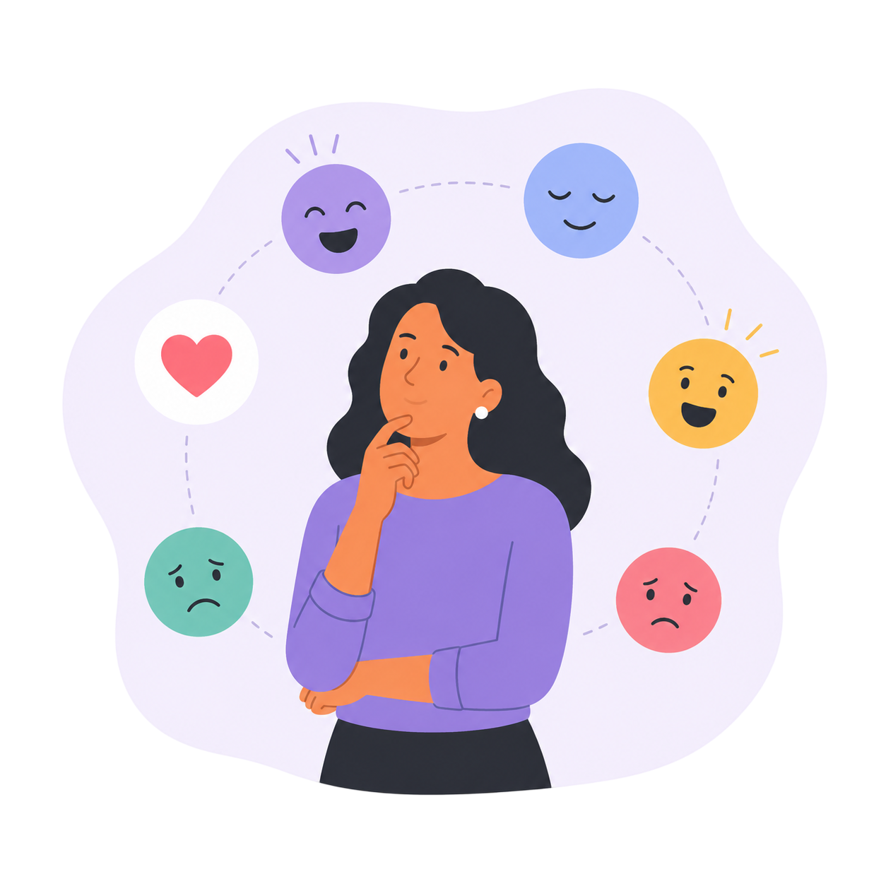 Emotional Awareness
